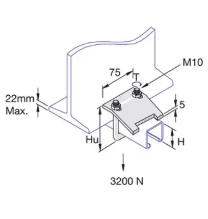 Beam Clamps