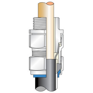 CW Aluminium Cable Glands - ETS Cable Components